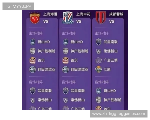 中超联赛四轮赛程详解及争冠形势展望 中超联赛四轮赛程详解及争冠形势展望