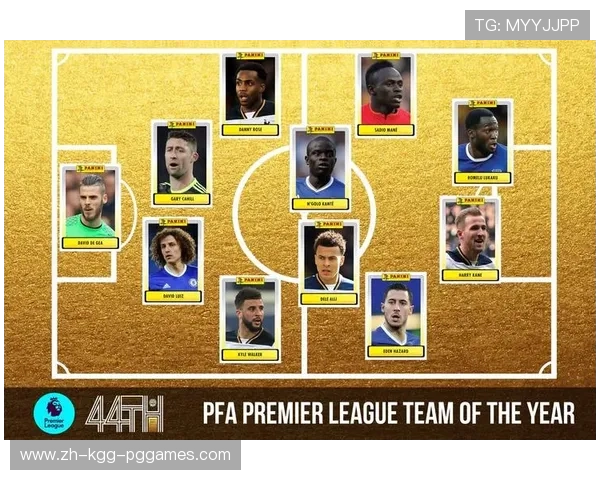 英超球员注册人数制度详解 联盟规则与阵容策略结合 英超球员注册人数制度详解 联盟规则与阵容策略结合